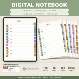 Digital Notebook Goodnotes Hyperlinked Notability iPad Note Taking Templates Cornell Notes Student Planner Dotted Lined Grid Digital Journal