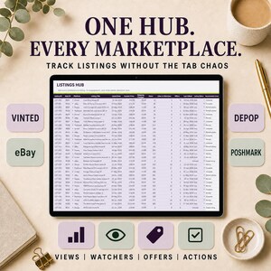 Hoja de cálculo de inventario para revendedores en Vinted, eBay y Depop / Seguimiento de ganancias en Google Sheets imagen 7