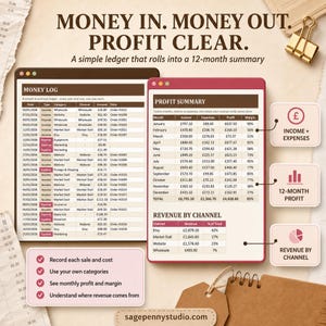 Etsy Seller Spreadsheet | Excel + Google Sheets | Order Tracker, Inventory, Pricing and Profit Dashboard image 7