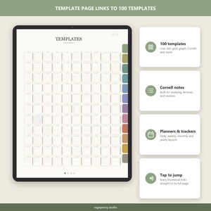 Puede incluir: Una pantalla de tableta digital que muestra una p&aacute;gina de plantillas con 100 enlaces en miniatura, etiquetada como TEMPLATES. La interfaz cuenta con una barra de navegaci&oacute;n lateral con pesta&ntilde;as de colores y cuatro cuadros informativos que detallan 100 plantillas, notas Cornell, planificadores, rastreadores y funcionalidad de tocar para saltar.