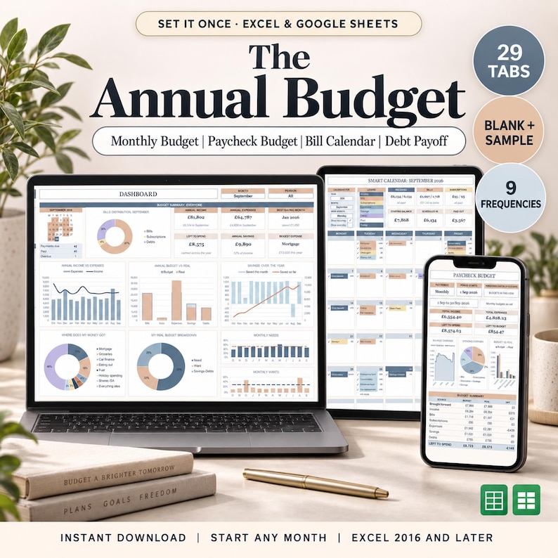 Annual Budget Spreadsheet Excel Google Sheets Monthly Budget Planner ...