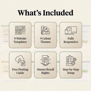 Paquete de plantillas web para pequeñas empresas / 9 plantillas HTML editables / Derechos de reventa / Sin código, compatible con dispositivos móviles imagen 4