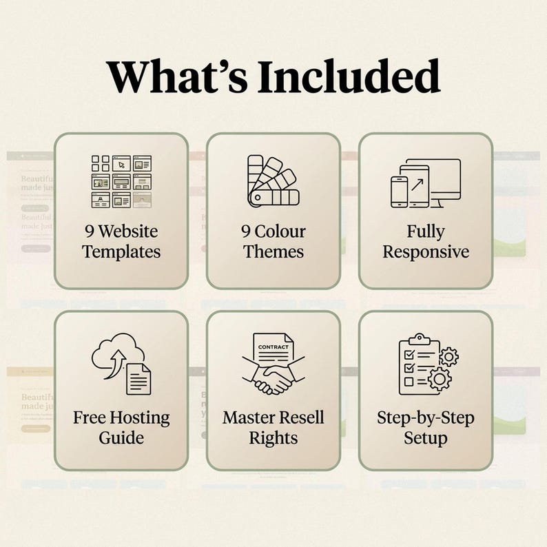 Paquete de plantillas web para pequeñas empresas / 9 plantillas HTML editables / Derechos de reventa / Sin código, compatible con dispositivos móviles imagen 4