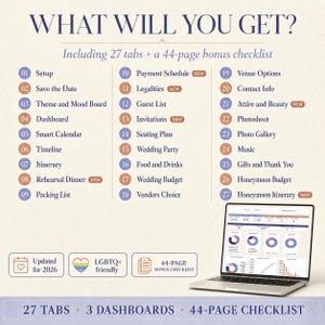 Ultimate Wedding Planner Spreadsheet, Excel and Google Sheets, Budget Tracker and Guest List image 2
