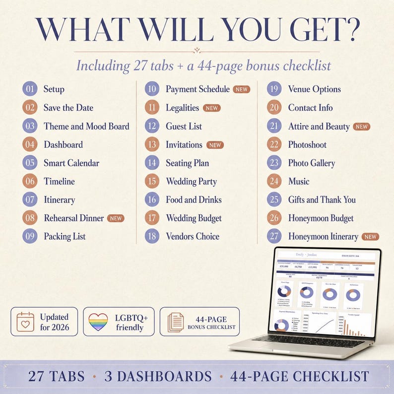 Ultimate Wedding Planner Spreadsheet, Excel and Google Sheets, Budget Tracker and Guest List image 2