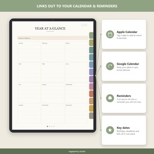 Puede incluir: Una interfaz de planificador digital titulada Year at a Glance con doce secciones mensuales y pesta&ntilde;as laterales de colores. La pantalla muestra enlaces a Apple Calendar, Google Calendar, Reminders y Key dates con texto explicativo.