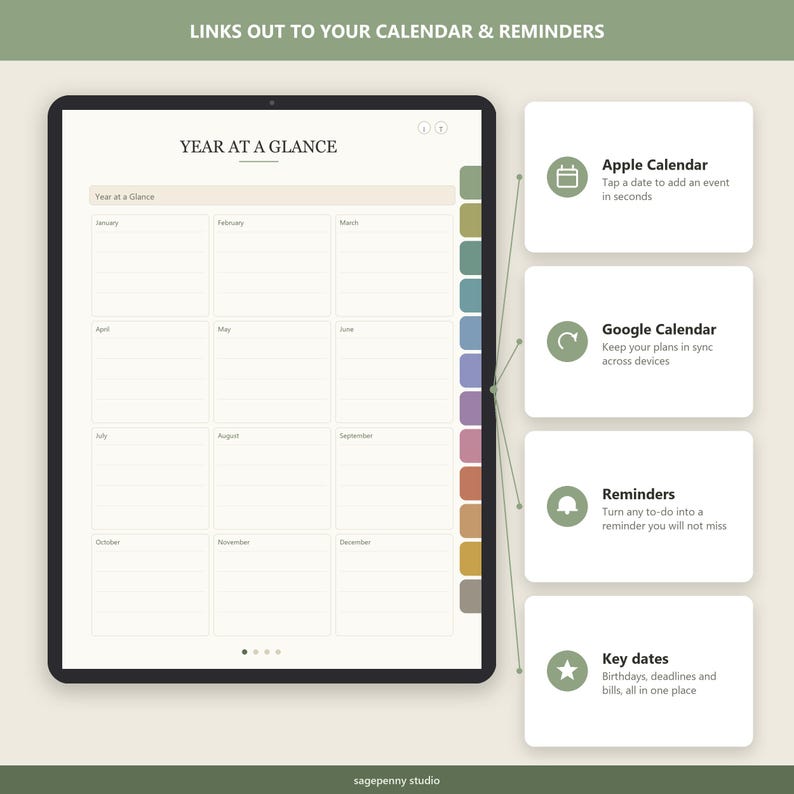 Puede incluir: Una interfaz de planificador digital titulada Year at a Glance con doce secciones mensuales y pesta&ntilde;as laterales de colores. La pantalla muestra enlaces a Apple Calendar, Google Calendar, Reminders y Key dates con texto explicativo.