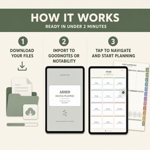 Planejador digital para TDAH, com hiperlinks para Goodnotes e Notability, rastreador de hábitos diário, semanal e mensal sem data para iPad. imagem 9