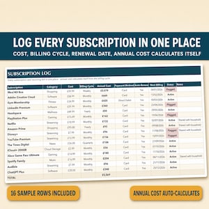 May include: A digital subscription log spreadsheet featuring columns for subscription name, category, cost, billing cycle, annual cost, payment method, auto-renew, next billing date, status, and notes. The table includes 16 sample rows and a total.