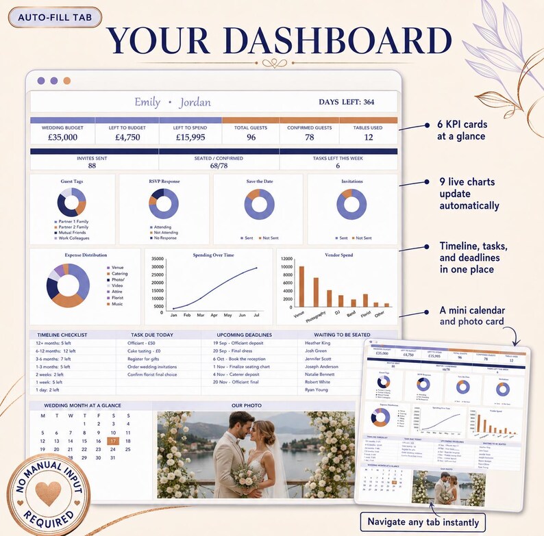 Ultimate Wedding Planner Spreadsheet, Excel and Google Sheets, Budget Tracker and Guest List image 5