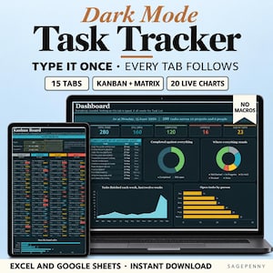 Dark Mode Task Tracker Spreadsheet, Excel Google Sheets To Do List, Kanban Board, Eisenhower Matrix, Project Tracker, Productivity Planner