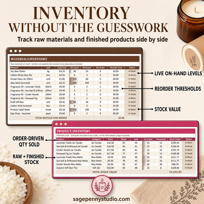 Etsy Seller Spreadsheet | Excel + Google Sheets | Order Tracker, Inventory, Pricing and Profit Dashboard image 4