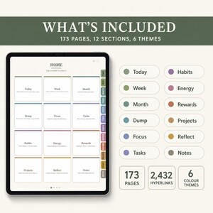 Planejador digital para TDAH, com hiperlinks para Goodnotes e Notability, rastreador de hábitos diário, semanal e mensal sem data para iPad. imagem 8