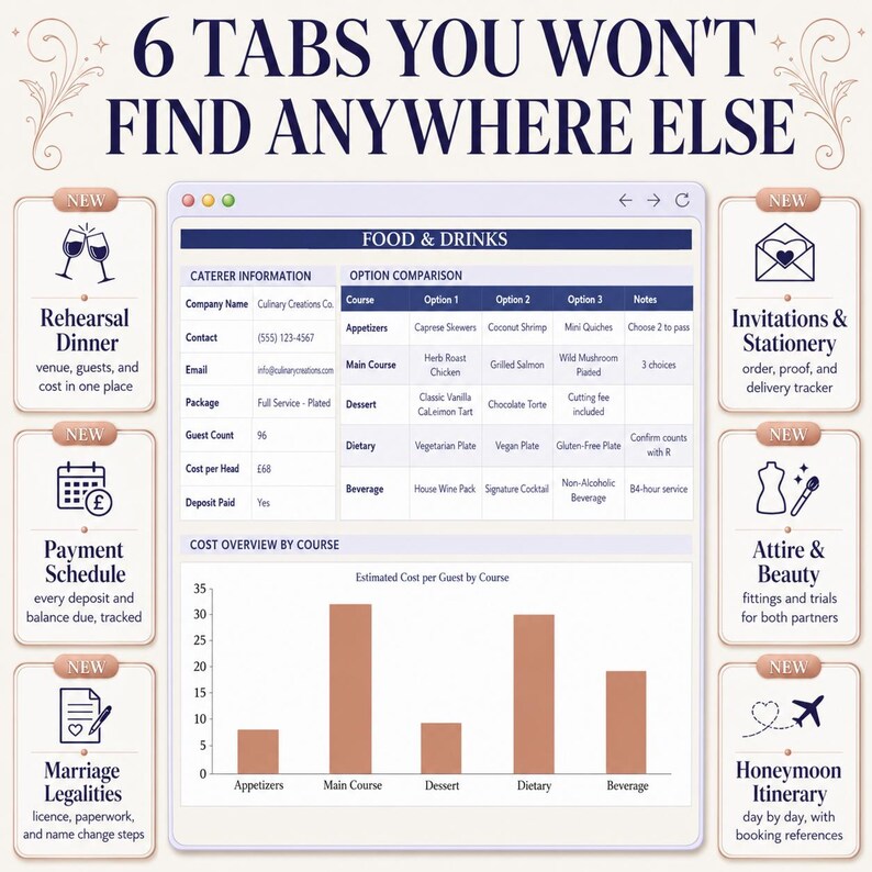 Ultimate Wedding Planner Spreadsheet, Excel and Google Sheets, Budget Tracker and Guest List image 6