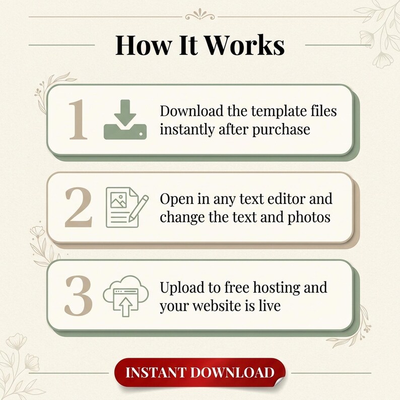 Paquete de plantillas web para pequeñas empresas / 9 plantillas HTML editables / Derechos de reventa / Sin código, compatible con dispositivos móviles imagen 10