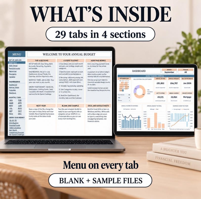 Annual Budget Spreadsheet Excel Google Sheets Monthly Budget Planner ...