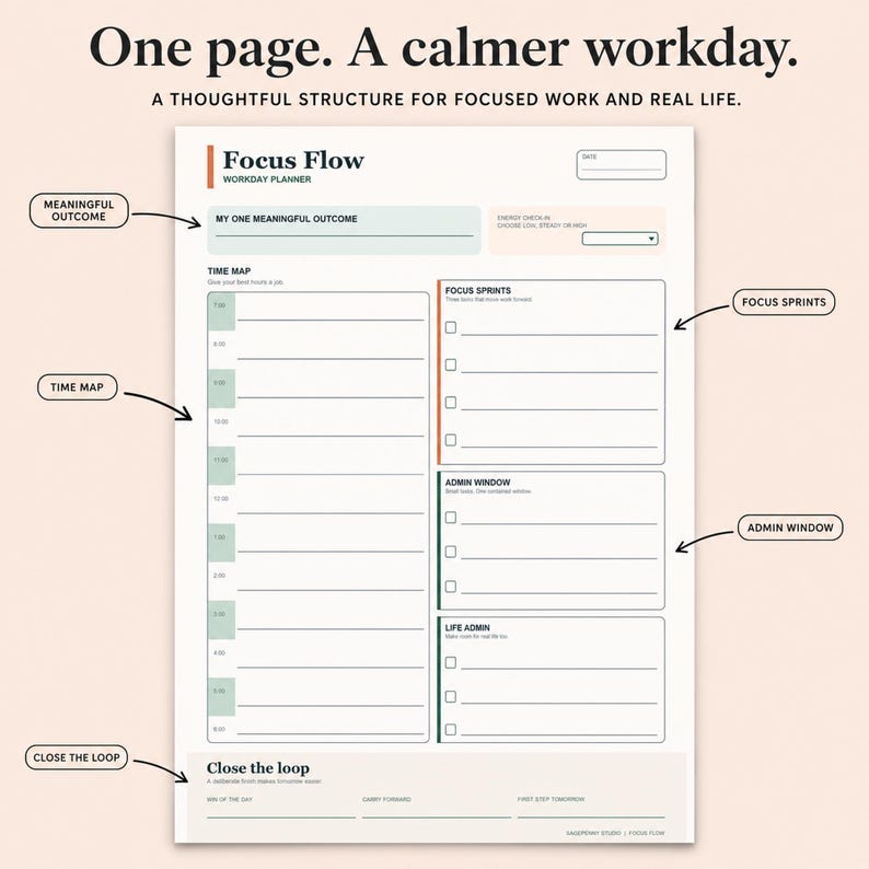 Planer pracy z domu, dzienny planer pracy w formacie PDF, wypełnialny planer produktywności, harmonogram bloków czasu skupienia, do druku zdjęcie 2