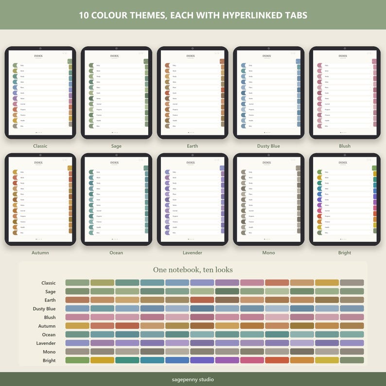 Puede incluir: Una pantalla de planificador digital con diez temas de color distintos, cada uno con pesta&ntilde;as con hiperv&iacute;nculos y una p&aacute;gina de &iacute;ndice. El dise&ntilde;o muestra diez pantallas de tableta en dos filas, con una paleta de colores debajo etiquetada One notebook, ten looks.