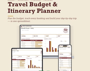 Planificador de presupuesto de viaje (hoja de cálculo / Excel + Google Sheets) / Presupuesto de vacaciones, itinerario, lista de equipaje y cuenta atrás para el viaje.