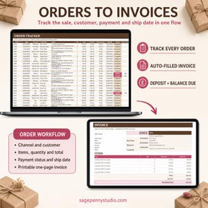Etsy Seller Spreadsheet | Excel + Google Sheets | Order Tracker, Inventory, Pricing and Profit Dashboard image 5