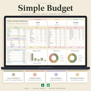 May include: A digital budget dashboard displayed on a laptop screen titled Sophie's Budget Dashboard. The interface features tables for income, bills, expenses, and debt, alongside pie charts and bar graphs. Text includes Sagepenny Studio Simple Budget.