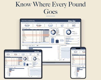 Budget Planner Google Sheet Monthly Budget Spreadsheet Paycheck Budget Template Simple Weekly Financial Planner Beginners Budgeting
