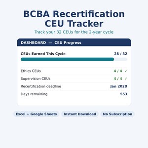 May include: A digital BCBA Recertification CEU Tracker dashboard showing progress for a 2-year cycle. The interface displays 28 of 32 CEUs earned, completion of ethics and supervision requirements, a January 2028 deadline, and 553 days remaining.