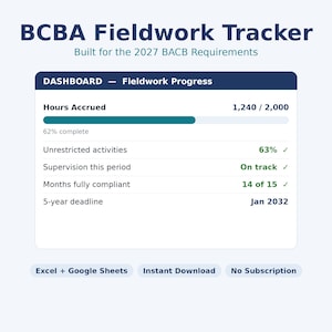 BCBA Fieldwork Tracker | 2027 BACB Supervision Hours Log, Restricted & Unrestricted (Excel, Google Sheets)