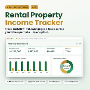 May include: A digital Rental Property Income Tracker dashboard displaying portfolio value, equity, monthly rent, and cap rate. The interface includes a bar chart for monthly income versus expenses and a pie chart for expenses by category.