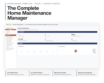 May include: A digital spreadsheet template titled The Complete Home Maintenance Manager for Excel and Google Sheets. It features a white interface with a Home Dashboard, key metrics, spending charts, and navigation menus for maintenance and inventory.