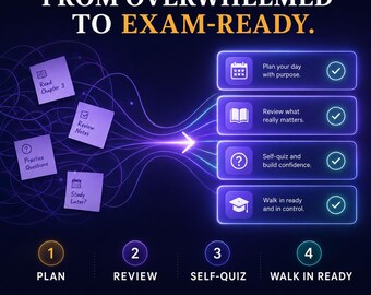 Student Exam Prep Planner Bundle, Printable PDF + Notion Dashboard