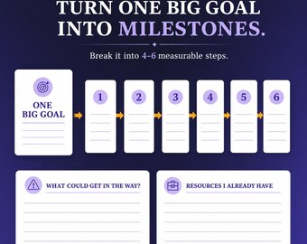 Annual Goal Setting Workbook Printable, Yearly Goal Planner PDF, Quarterly Goals Tracker, Digital Download