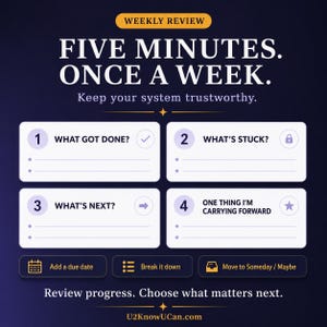 Peut inclure: Un modèle de revue hebdomadaire bleu foncé avec le texte FIVE MINUTES. ONCE A WEEK. Keep your system trustworthy. Il comprend quatre sections numérotées : WHAT GOT DONE?, WHAT'S STUCK?, WHAT'S NEXT? et ONE THING I'M CARRYING FORWARD.