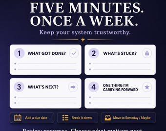 Notion Productivity Template, Task Project Tracker, Weekly Review Dashboard (Digital Download)