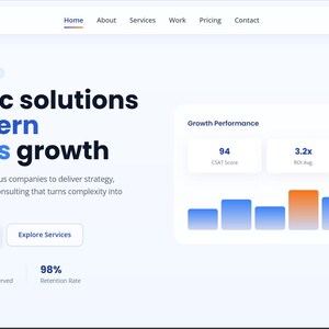 May include: A website landing page for Nexora featuring the headline Strategic solutions for modern business growth, a navigation bar, a Growth Performance chart with metrics, and buttons for booking a consultation and exploring services.