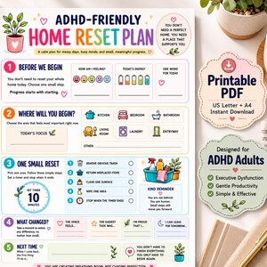 Op de afbeelding: Een printbaar ADHD-vriendelijk huis-resetplan met vijf genummerde stappen, kleurrijke iconen en selectievakjes. De pagina bevat secties voor energieniveaus, taakselectie, een timer van tien minuten en vriendelijke herinneringen voor dagelijkse taken.
