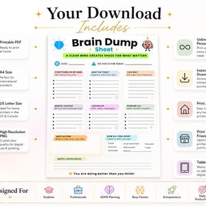 Peut inclure: Une page de planification Brain Dump Sheet numérique avec des sections pour l'objectif quotidien, l'encombrement mental et les tâches. La mise en page inclut des titres, des lignes à puces et un suivi de l'humeur. Des icônes et textes détaillent les formats PDF et PNG, les tailles A4 et US Letter, et la compatibilité pour l'impression, l'usage numérique et les tablettes.