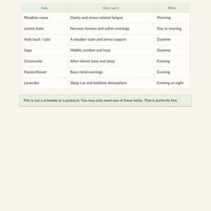 Evening Tea Ritual Guide for Women 50+ | Herbal Sleep Aid (PDF) image 3