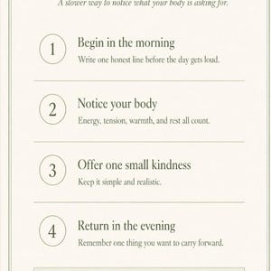 Puede incluir: Una p&aacute;gina titulada How to Use This Journal con el subt&iacute;tulo A slower way to notice what your body is asking for. Enumera cuatro pasos numerados: 1. Begin in the morning, 2. Notice your body, 3. Offer one small kindness, 4. Return in the evening.