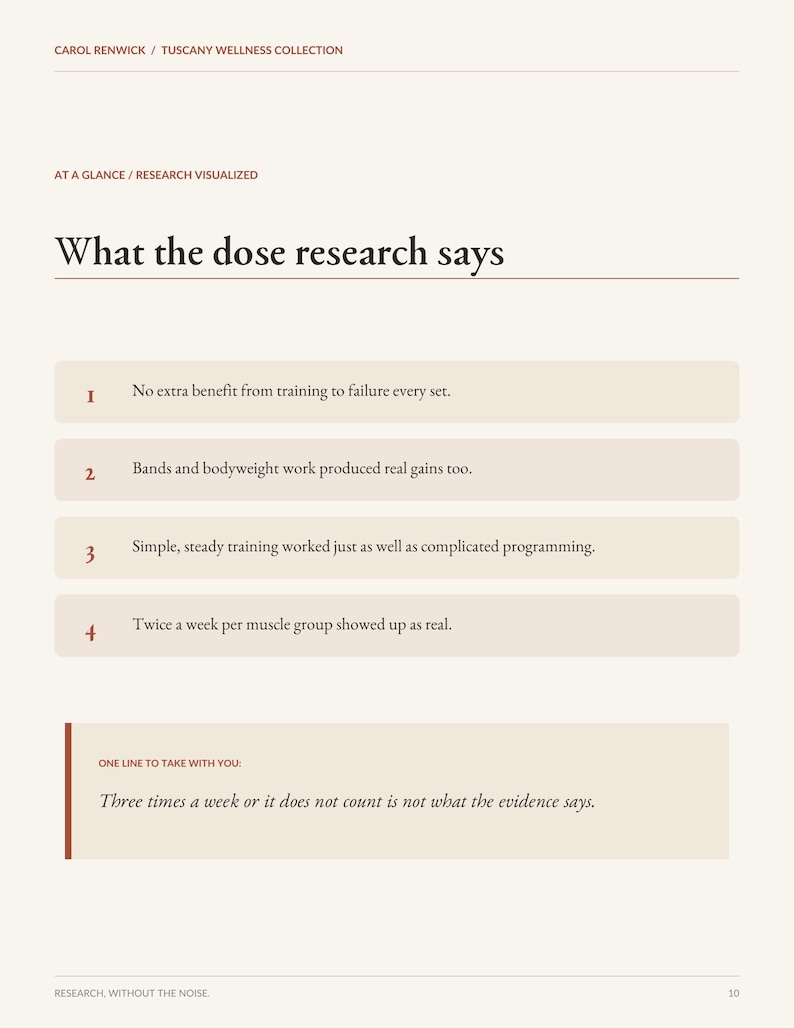 Guide « Force après 40 ans » | Cahier d’exercices pour les muscles et les os (basé sur des preuves scientifiques) | PDF imprimable image 4