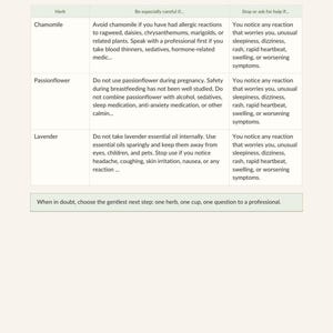 Evening Tea Ritual Guide for Women 50+ | Herbal Sleep Aid (PDF) image 7