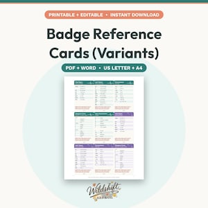 Puede incluir: Tarjetas de referencia para credenciales (variantes) imprimibles y editables con tablas de datos médicos que incluyen signos vitales, valores de laboratorio, conversiones, escala de coma de Glasgow y evaluación del dolor.