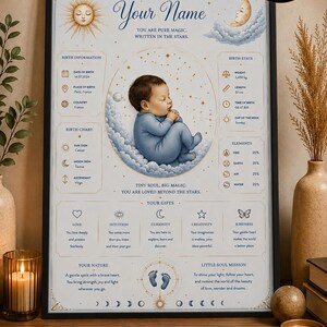 Personalized Baby Birth Poster | Affiche de Naissance Personnalisée | Celestial Birth Chart | Cadeau Naissance Bébé