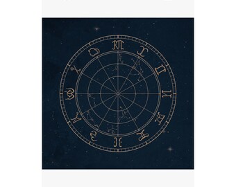 Zodiac Wheel Celestial Wall Art Print Astrology Gift — Premium Celestial Affirmation Print | Modern Mystic