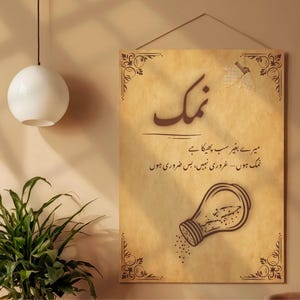 Kitchen Printable Wall Art Printable,Food Illustration Poster,Urdu Wall Art,Desi Home Decor,Wall Decor,Kitchen Illustration,Funny Poster