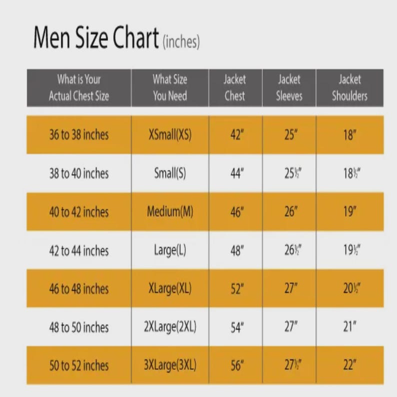 May include: A size chart titled Men Size Chart (inches) with columns for Actual Chest Size, Size Needed, Jacket Chest, Jacket Sleeves, and Jacket Shoulders. Rows list sizes from XSmall to 3XLarge with corresponding measurements in inches.