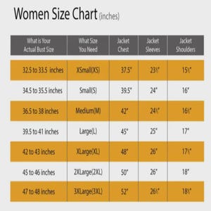 May include: A size chart table titled Women Size Chart (inches) with columns for actual bust size, size needed, jacket chest, jacket sleeves, and jacket shoulders. The table lists measurements in inches for sizes ranging from XSmall to 3XL.