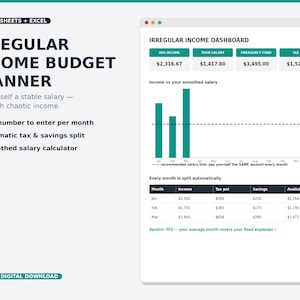 Op de afbeelding: Een digitaal sjabloon voor een budgetplanner voor onregelmatig inkomen voor Google Sheets en Excel. De interface toont een dashboard met financiële statistieken, een staafdiagram met inkomen versus salaris en een tabel voor maandelijkse verdeling.
