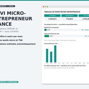 May include: A digital dashboard for Google Sheets and Excel titled SUIVI MICRO-ENTREPRENEUR FRANCE. It features a summary table with CA encaissé, cotisations est, and net estimé, progress bars for thresholds, and a bar chart for monthly revenue.