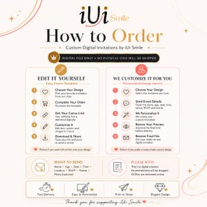 Puede incluir: Una infograf&iacute;a instructiva titulada How to Order para invitaciones digitales personalizadas de iUi Smile. Describe dos procesos: Edit It Yourself usando plantillas de Canva y We Customize It For You, detallando los pasos y la informaci&oacute;n necesaria.